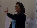 Lesson on Syntax with TPR part 1 Lesson on Syntax with TPR part 1