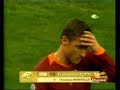 Gol di Totti Sampdoria Roma 2006 Gol di Totti Sampdoria Roma 2006