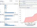 Using Your Bug Tracker For Estimation Tracking Using Your Bug Tracker For Estimation Tracking