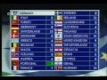 esc-1993-recap-of-all-songs-part-2.html
