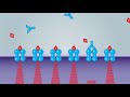 mAb Mixtures and Cancer