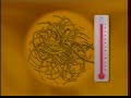 How Lubricants Work - Part II