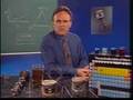 How Lubricants Work - Part II