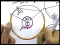PROPERTIES OF SEGMENTS PART3