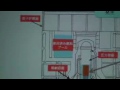 2014年2月15日 京都大学原子炉実験所の小出裕章氏の講演 1 / 3