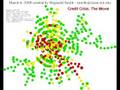 Spread of the Credit Crisis on a Stock Network