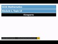 GCSE Module 1 Topic 14 Part 1