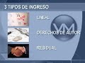 bienvenido-a-helloworld.html