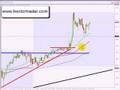 FOREX-TRADING-21-Jun