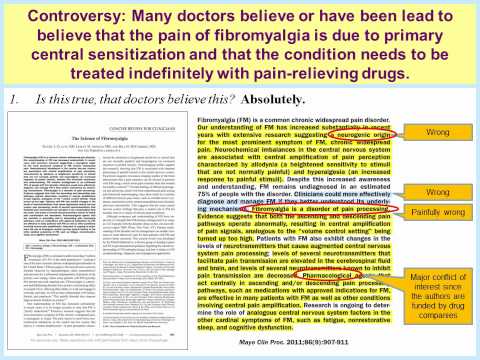 Fibromyalgia, drug companies, and central sensitization (pain amplification): a bunch of c.r.a.p.?