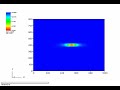 Well problem in anisotropic domain (20, 0.5, 2 m/d along x,y and z) Well problem in anisotropic domain (20, 0.5, 2 m/d along x,y and z)
