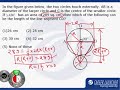 Mock CAT 1 Question 19 Mock CAT 1 Question 19