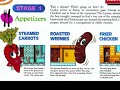 we fight carrots, chickens, and cocktail weiners in this first installment of taito's food-themed platformer. ... let's play panic restaurant episode 01 johnnycancer wanpaku kokkun no gourmet world eaten ohdove cooky cookie nintendo nes classic gaming 8-bit commentary lp retro 