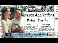 Busting the Obama 'birther' Conspiracy# Video Politics 2012 05 31 Ac Tuchman Birther Conspiracy Theory Cnn# Video Politics 2012 05 31 Ac Tuchman Birther Conspiracy Theory Cnn