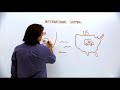 UPS Whiteboard - China UPS Whiteboard - China