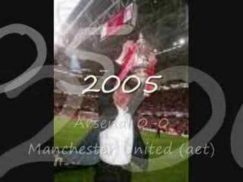 History of the FA Cup - part 2
