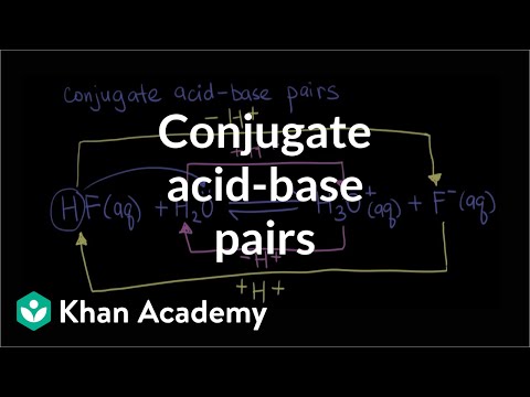 Ka Chart Acid Base