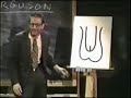 Sex Education with Mr. Ferguson: Human Reproductive System Sex Education with Mr. Ferguson: Human Reproductive System