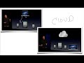 Social3 - The Paul Colligan (What's Next In) Social Media Webinar