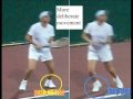 Tennis Lesson: How to hit a Beautiful Topspin Forehand
