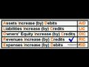 Debit Credit rules
