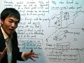 Adv Diff Calc 4: The Total Differential