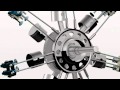 CATIA V6 | Mechanical Engineering & Design | Multi discipline assembly kinematics simulation