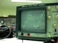exp�rience avec un synth�tiseur