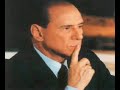 Copyright Teoria della censura Copyright Teoria della censura
