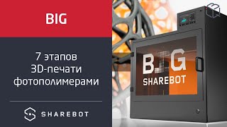 Sharebot BIG №2