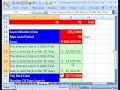 Excel Magic Trick #113: Nested IF & Short Term Loans Excel Magic Trick #113: Nested IF & Short Term Loans