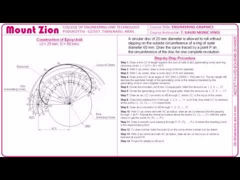 how to draw epicycloid