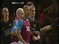 West Ham 2007/2008 Goals