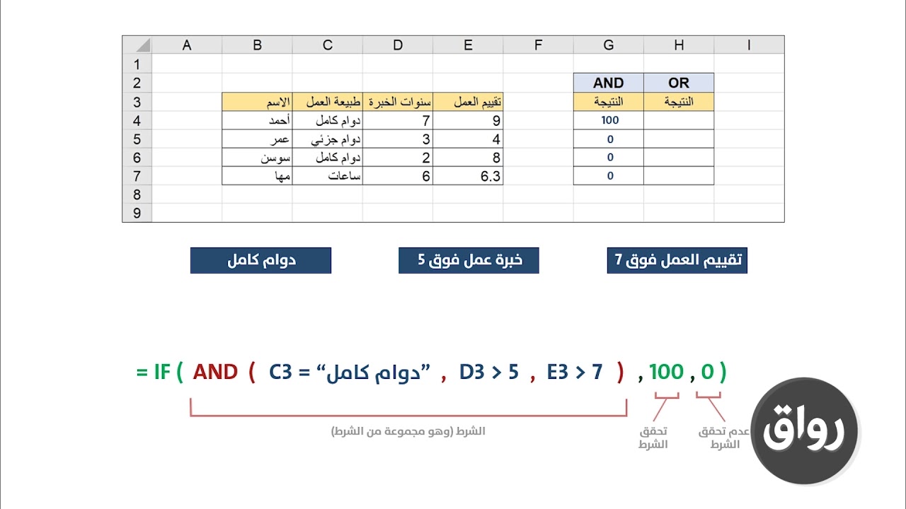 -05 ربط الشروط مع AND و OR - كورس مايكروسوفت إكسل 2016