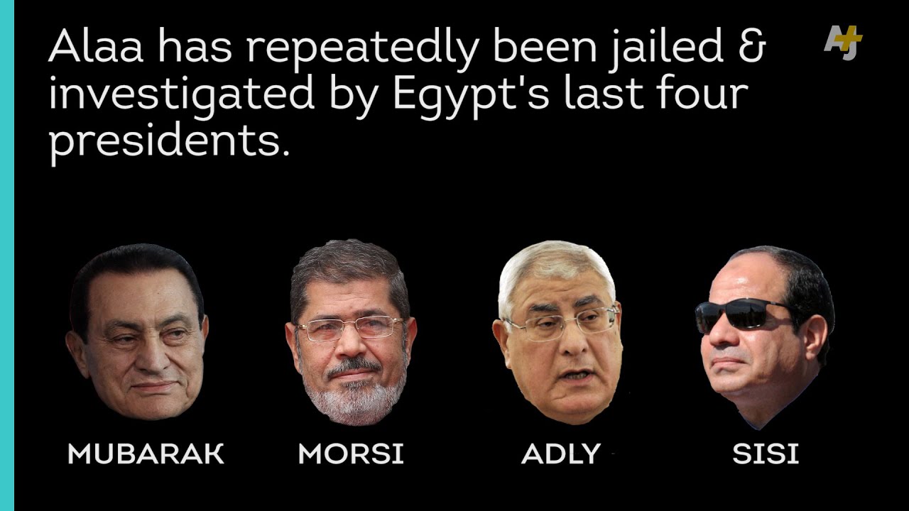 Why has Egyptian Youth Activist, Punished by last 4 Presidents, gone on Hunger Strike?