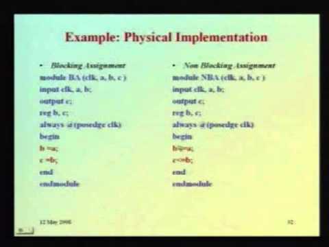 Phd thesis topics in vlsi design Phd thesis topics in vlsi design