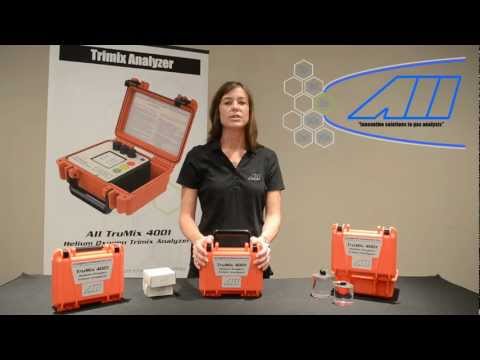 how to measure nitrogen balance