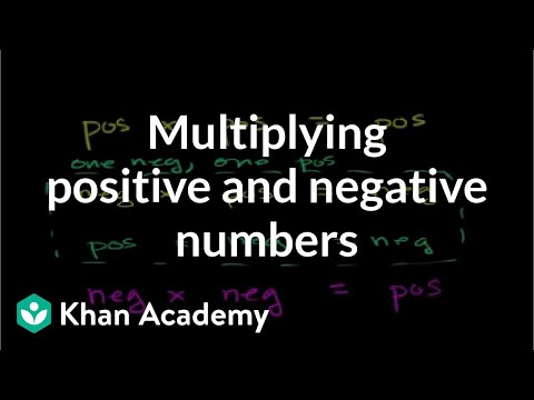 Multiplying positive and negative numbers