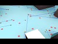 First attempt with Box2d integration in Box Mental