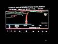 Testing KITT voice with Sygic Drive in CF