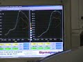 STI GT35R Kelford cams dyno pull race gas VP C16 Andrewtech STI GT35R Kelford cams dyno pull race gas VP C16 Andrewtech