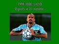 Juan Sebastián Verón - All his 22 goals in Serie A (Samp, Parma, Lazio, Inter 1996-2006)