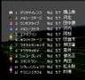 ダビスタ９６　テスト２
