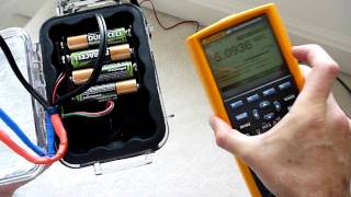 Mini Solar Powered USB Charger Part 2 & Fluke 287 Multimeter Intro