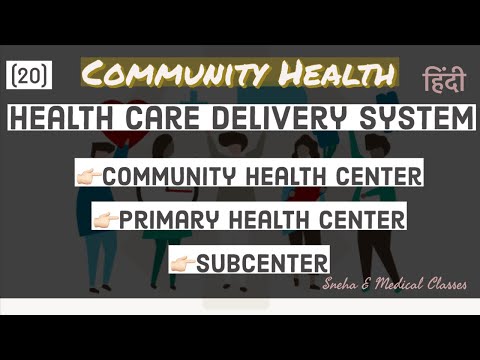 Health Care Delivery System in India !! CHC !! PHC !! Subcenter !! Hindi !!