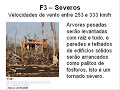 videos de EVENTOS METEROLOGICOS EXTREMOS - TORNADO E FURACÃO