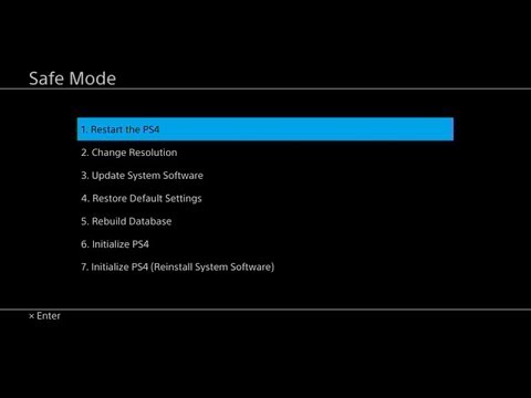 how to recover ps4 data