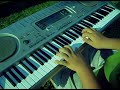Protest the hero - bone marrow (piano cover)