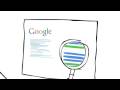 Guadagnare con gli Adwords di Google: 2° video