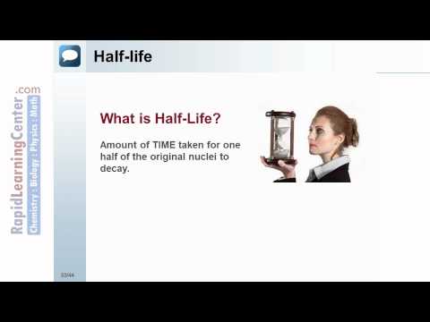 Ap physics course image